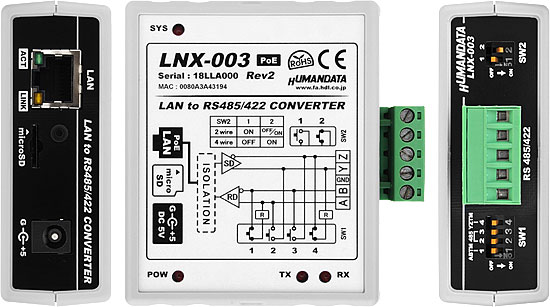 LNX-003 - ヒューマンデータのLAN・USBシリーズ専用サイト