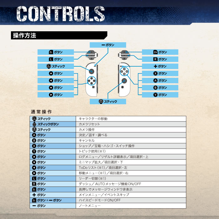 英雄伝説 黎の軌跡 for Nintendo Switch」マニュアル