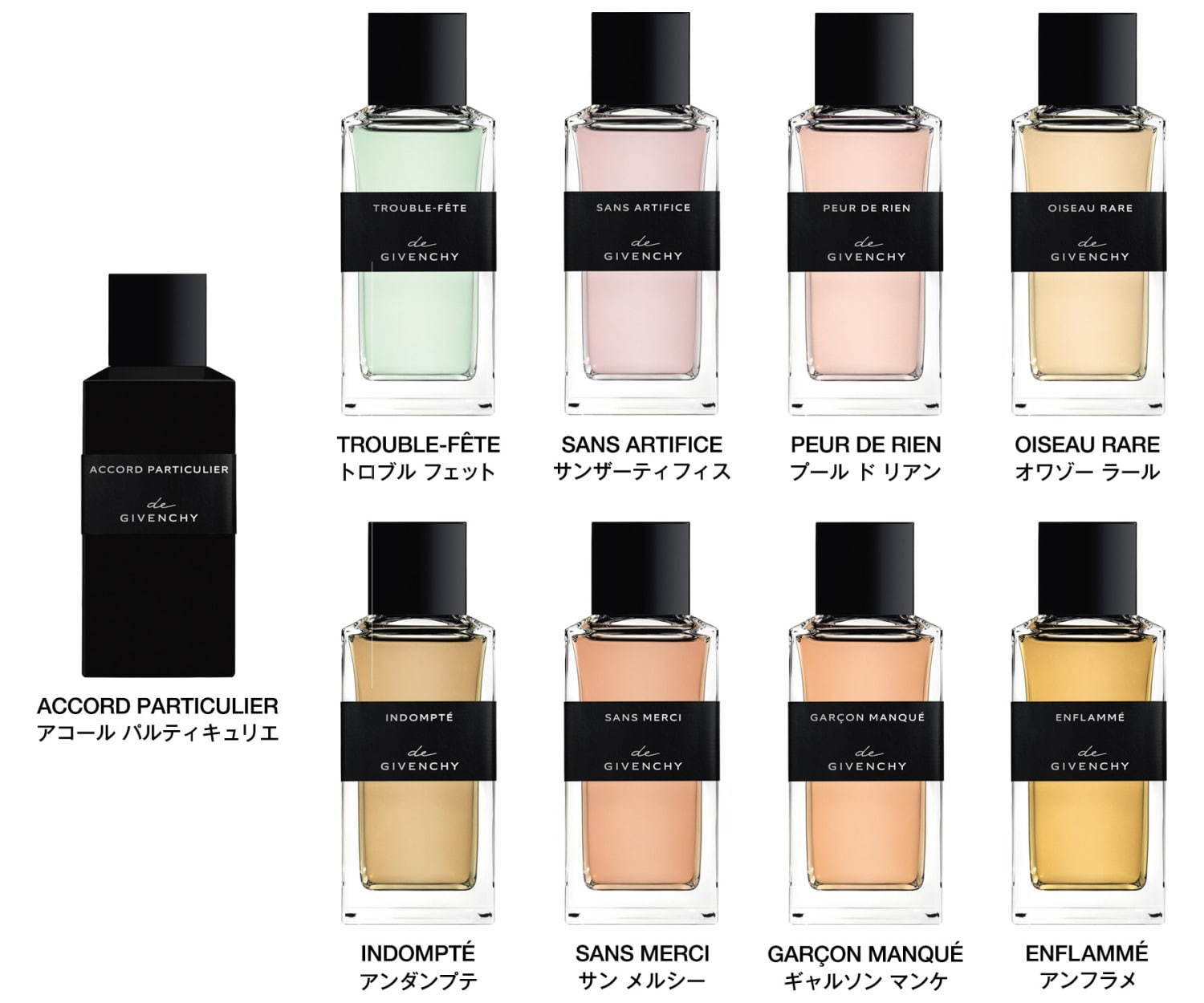 ジバンシイのプレミアムフレグランス「ド ジバンシイ オーデパルファム