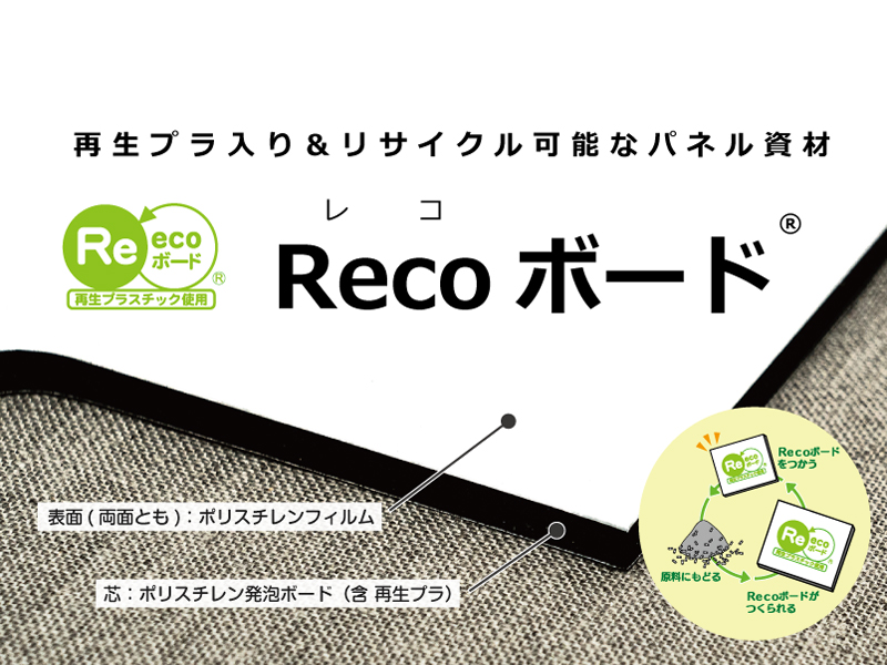 再生プラ入り＆リサイクル可能なパネル資材 Recoボード │ 完全