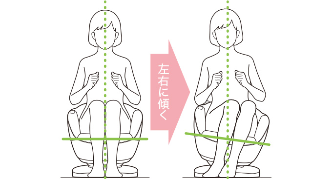 商品特長｜マッサージチェアのパイオニア フジ医療器（1954年創業の美