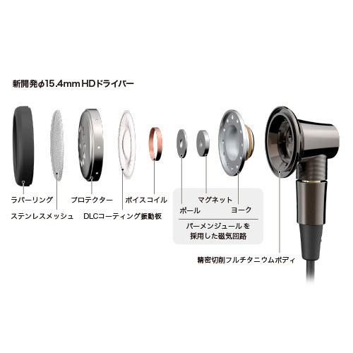 Audio-Technica ATH-CM2000Ti 新品｜フジヤエービック