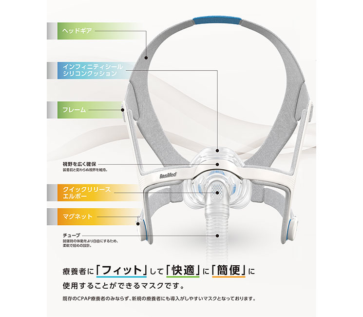 人工呼吸器用マスク AirFit™ N20 マスク | フクダ電子