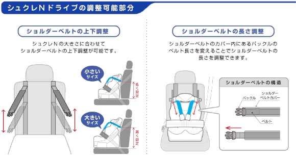 アシスト 車載用障害児姿勢保持椅子 シュクレN ドライブ（自動車後部