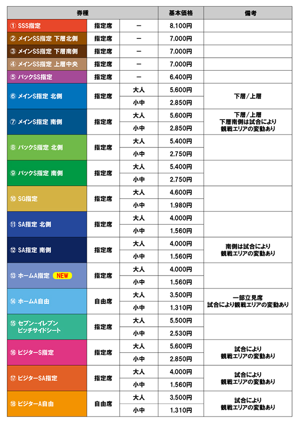 2026Jリーグ特別大会（仮称）・2026/27シーズン】「チケット販売概要