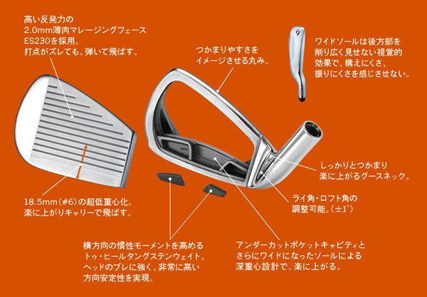 ヤマハ インプレス X Z CAVITY アイアン - ジーワンゴルフ