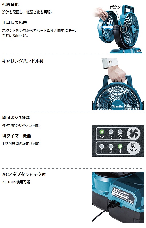 タナカ金物プロ-マキタ CF001GZW 充電式ファン CF001GZW (白) 40Vmax