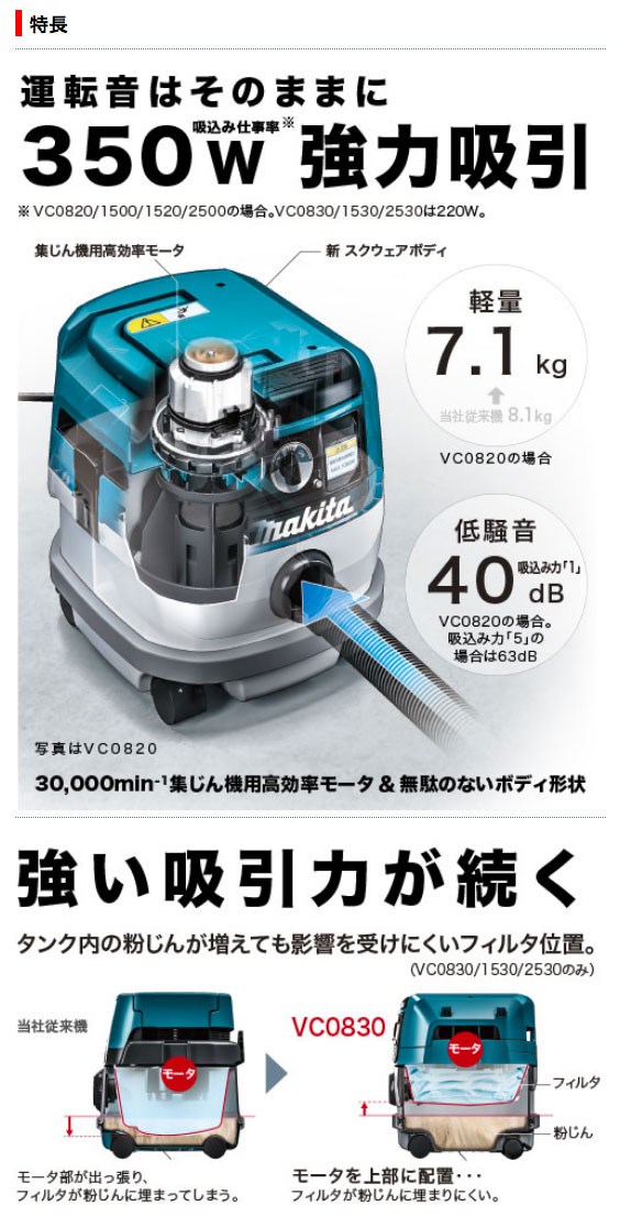 マキタ 集じん機 VC0820（乾湿両用 8L）連動コンセント・内径38mmx2.5m