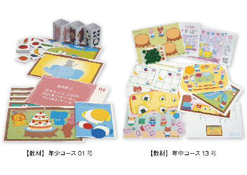 代表のコラム | 「こぐま会」(幼児教育実践研究所)