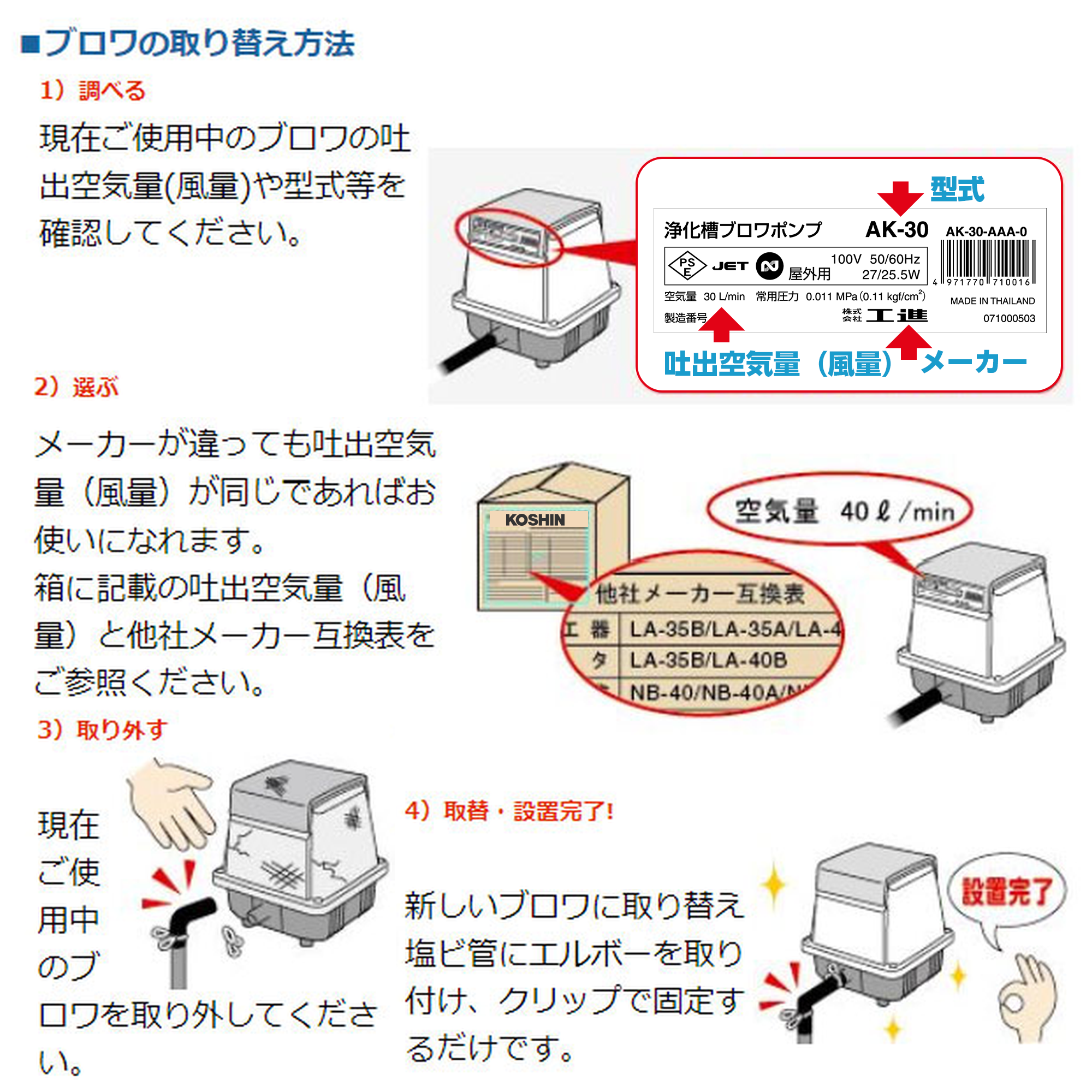 浄化槽用エアーポンプ コーシンブロワポンプ AK-80D(AK-80D-AAA-0) AK