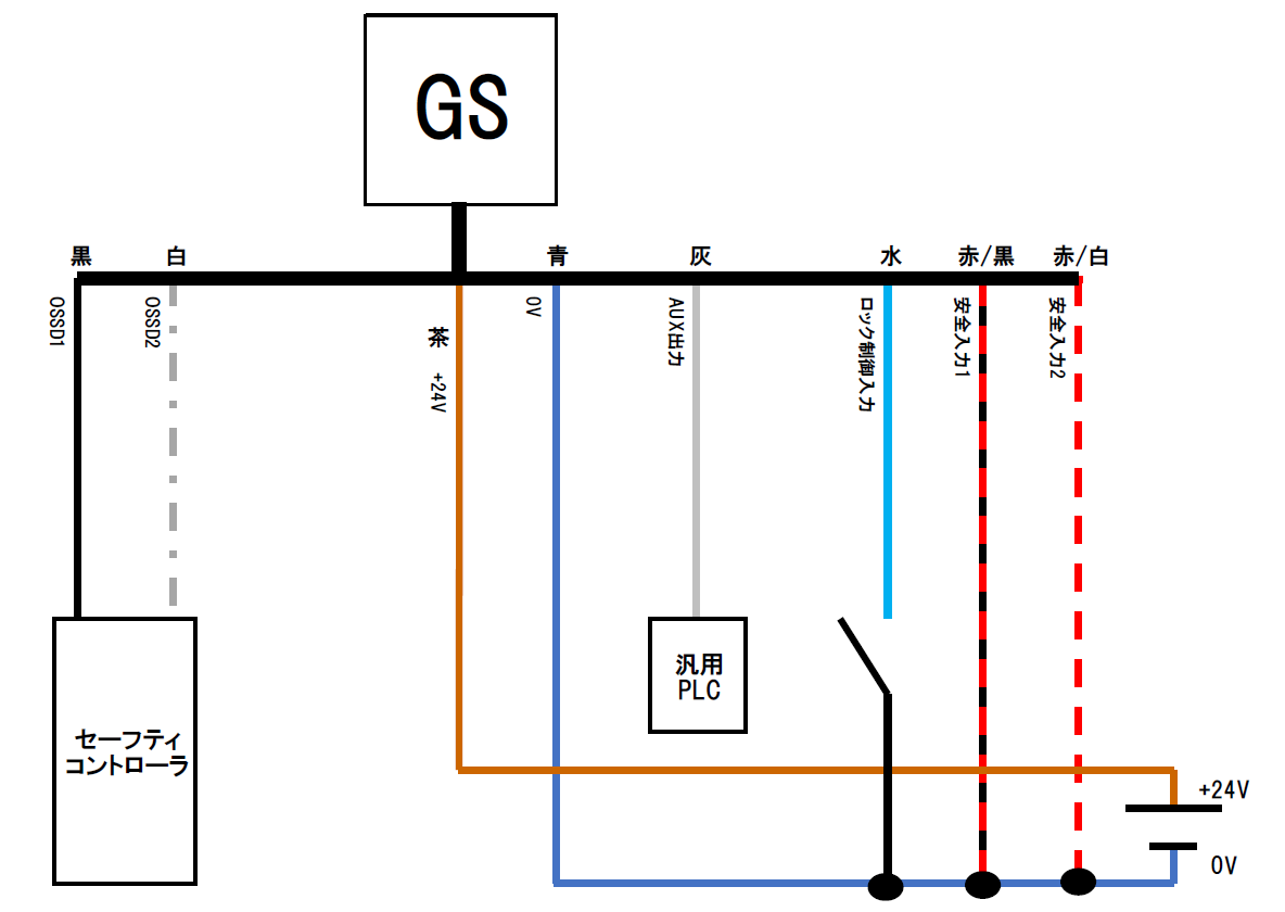 GS 配線例14 | キーエンス