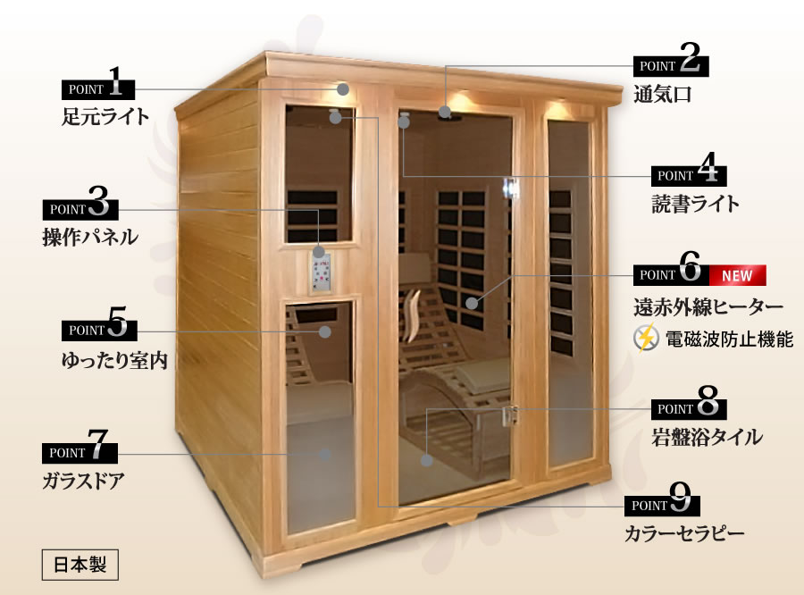 遠赤外線サウナ リクライニング岩盤サウナルーム2人用・200V |家庭用