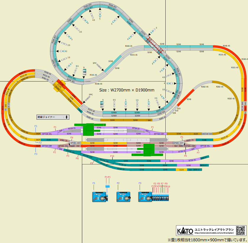 KATO鉄道模型ホームページ | ユニトラック レイアウトプラン特集