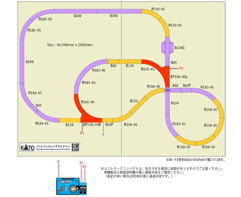 KATO鉄道模型ホームページ | ユニトラック レイアウトプラン特集
