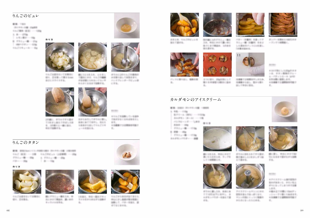 アシェット・デセール専門店の皿盛りデザート :松下 裕介 | 河出書房新社