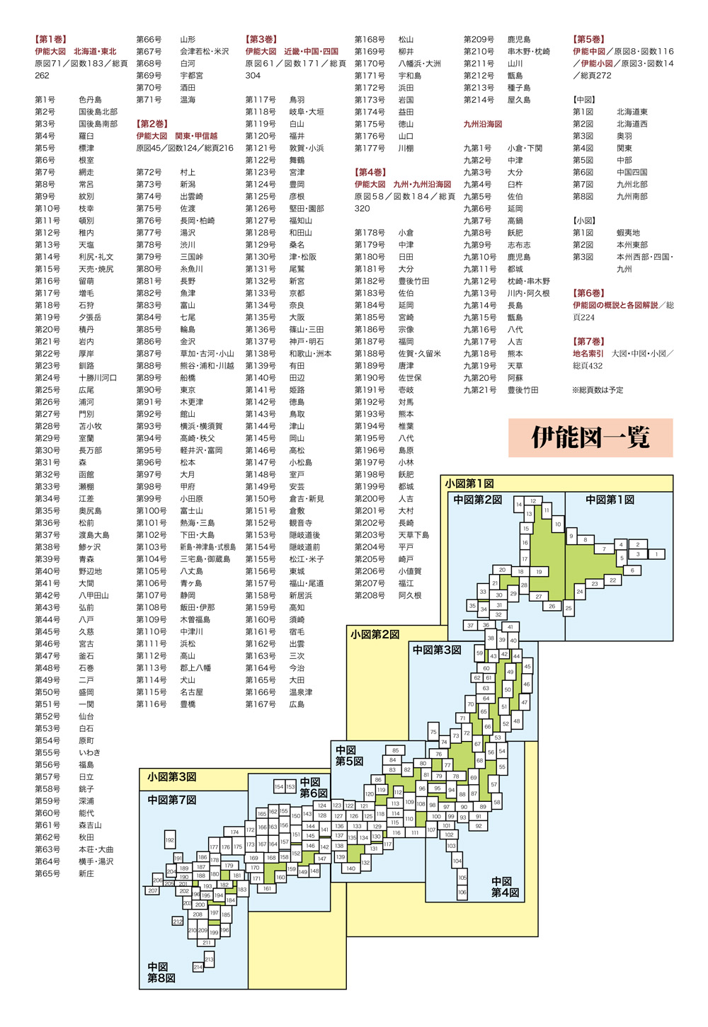 伊能図大全｜河出書房新社
