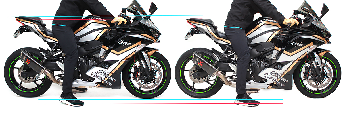 ハイパープロから20㎜のローダウン化を実現するNinja ZX-25R/SE用