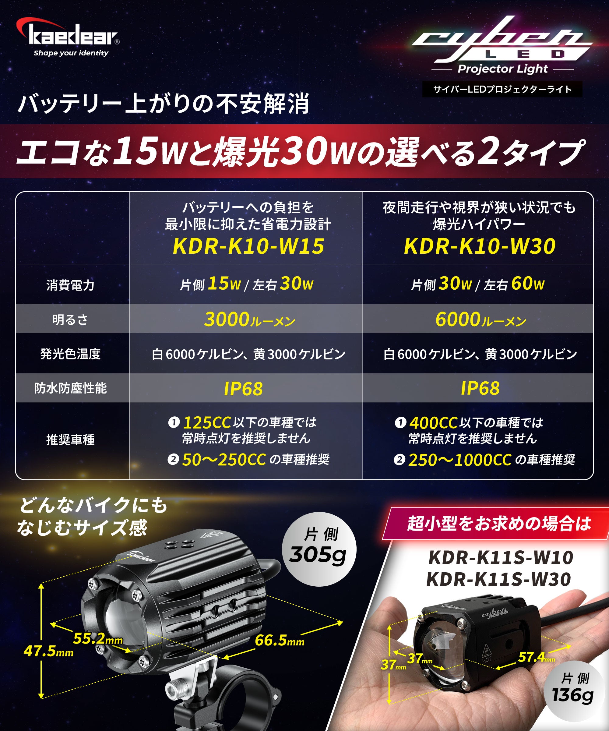 Kaedear(カエディア) Cyber LED プロジェクター ライト KDR-K10-W30