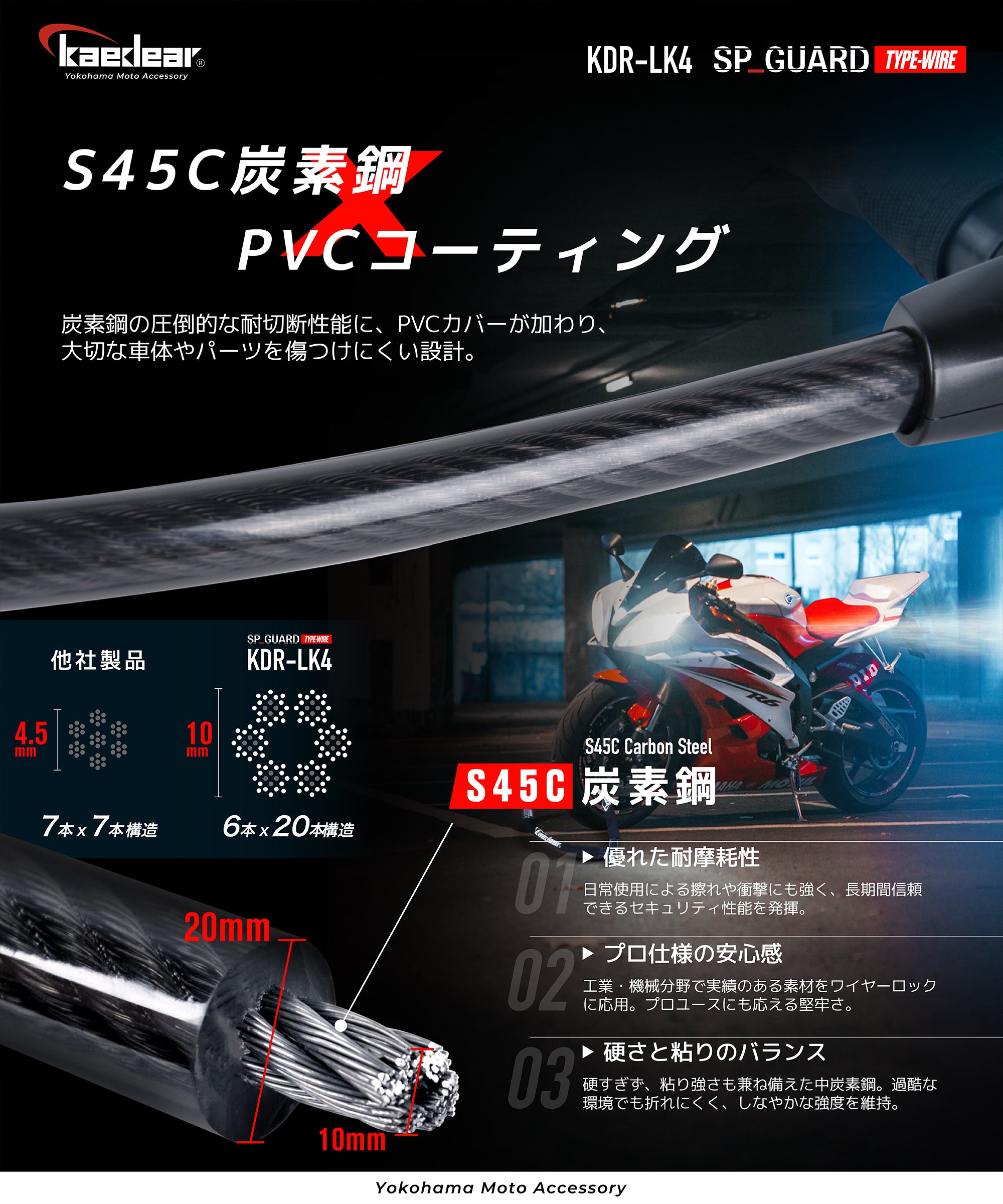 バイク防犯ワイヤーロック｜炭素鋼×PVCカバー 120本ワイヤー構造と高