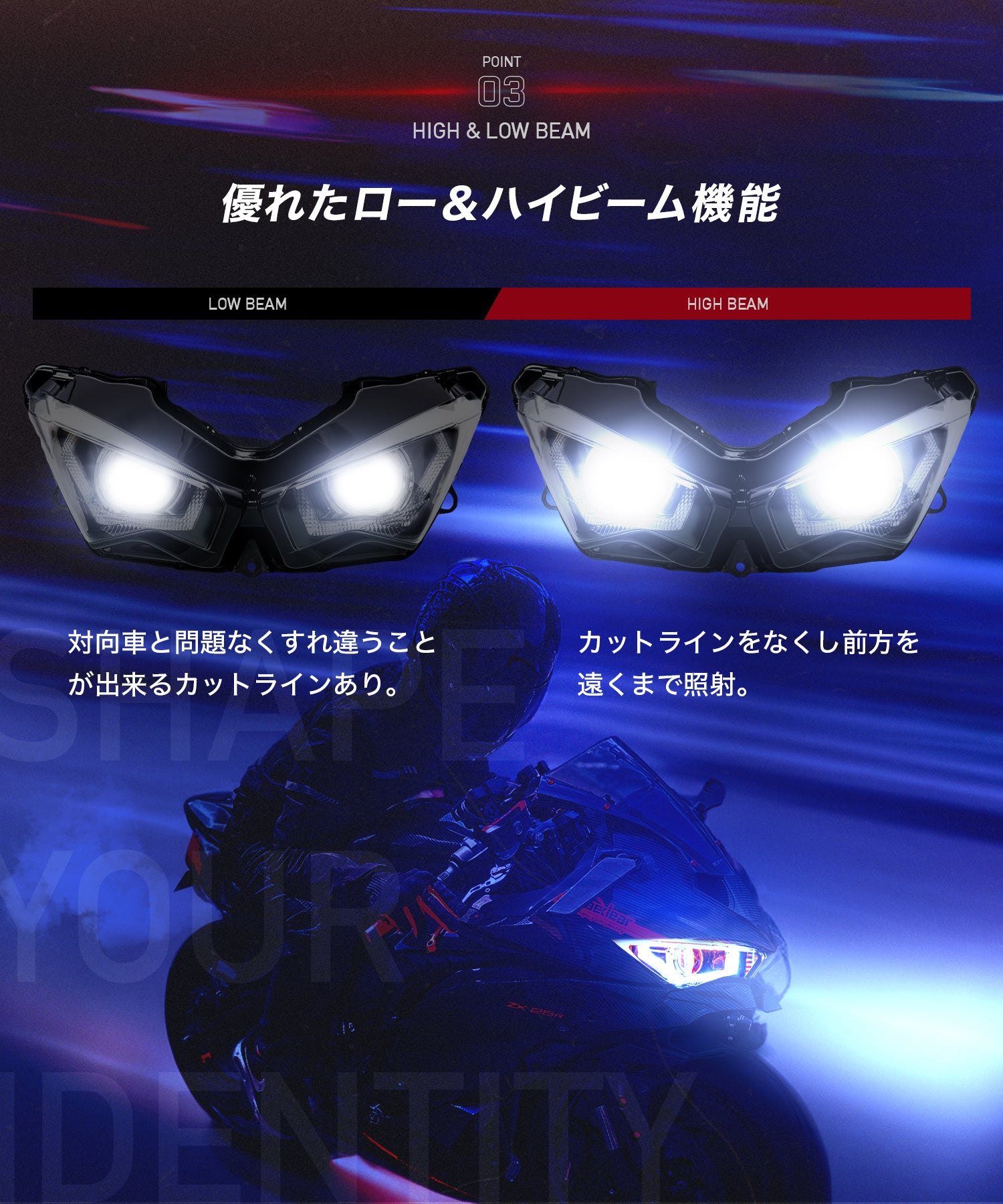 Cyber ​​LED KAWASAKI Ninja ZX-25R Custom Headlight /Ninja250