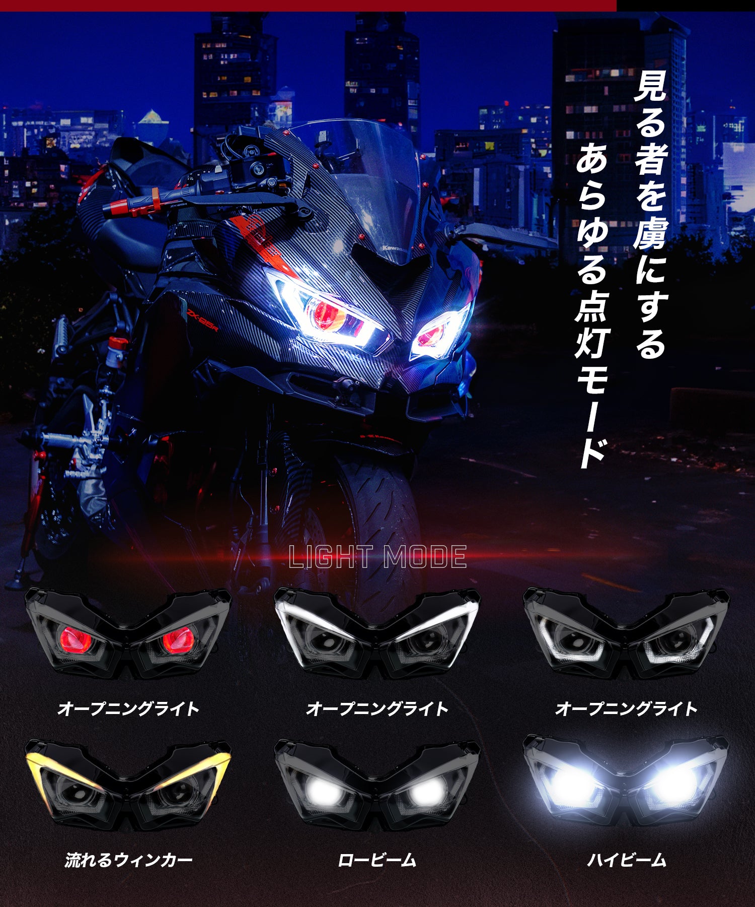Cyber LED KAWASAKI Ninja ZX-25R カスタムヘッドライト /Ninja250