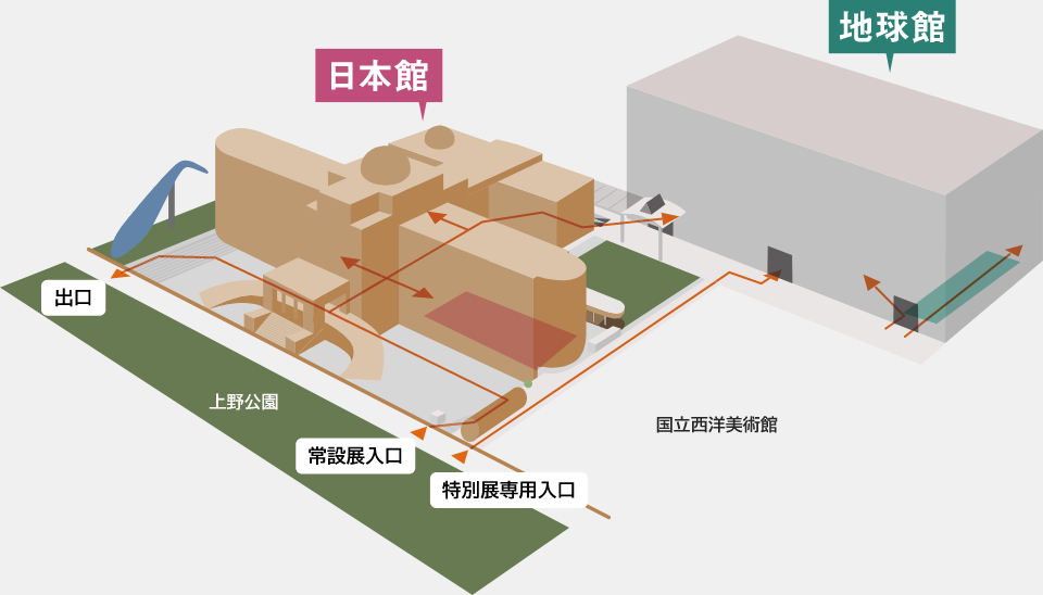 フロアマップ | 国立科学博物館 National Museum of Nature and
