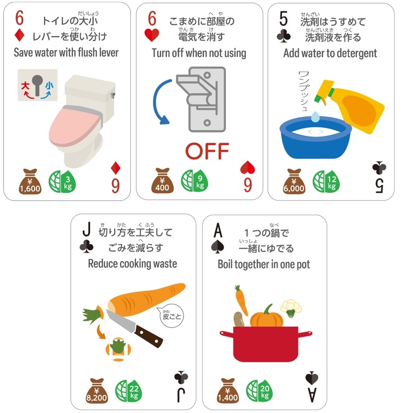 省エネ行動トランプ:開隆堂出版株式会社