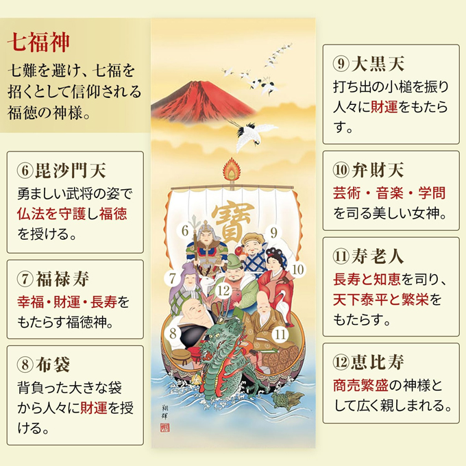 龍神宝船来福図 森田翔輝 尺三 【たつ・龍・竜・干支・七福神 】 開運