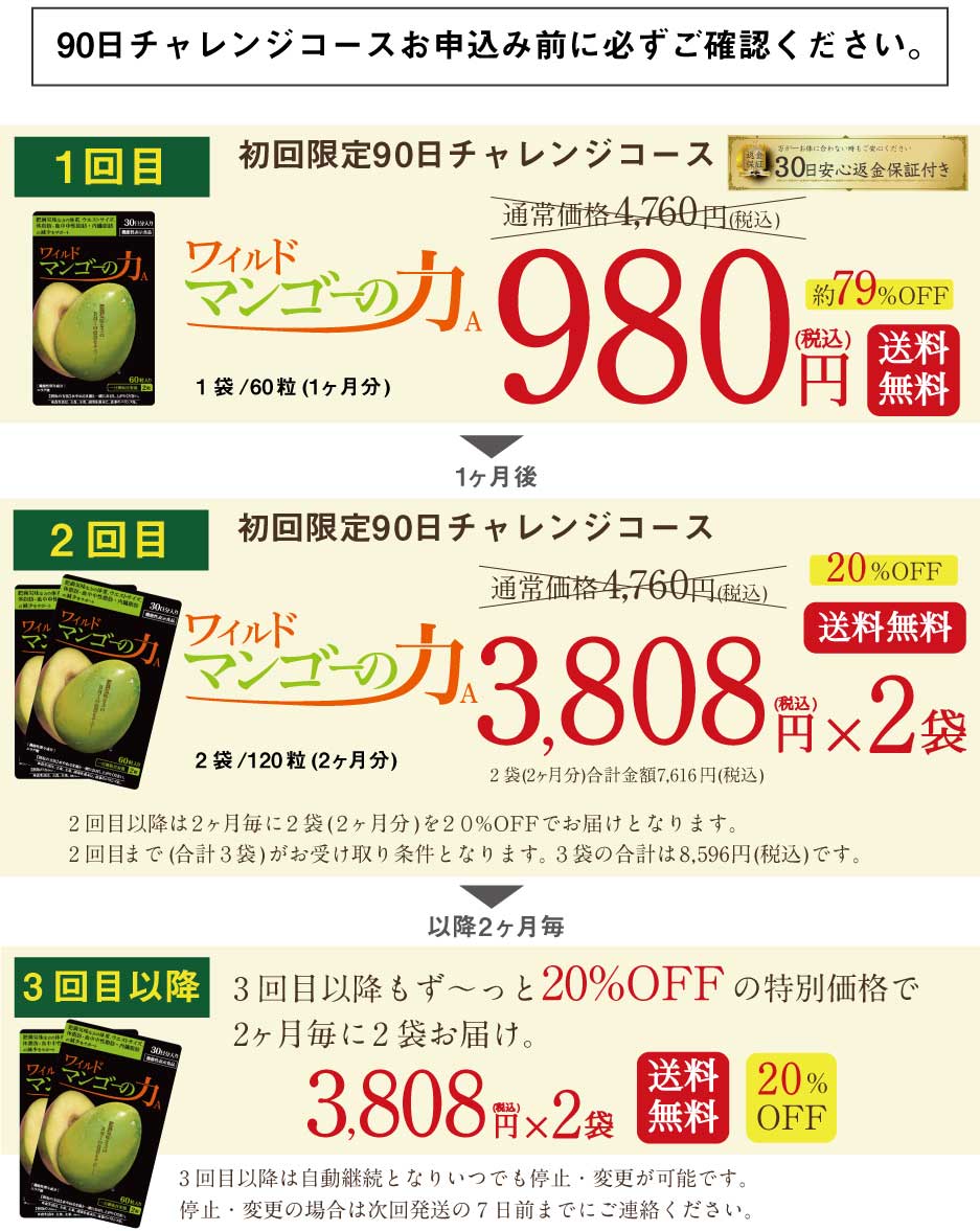 ワイルドマンゴーの力｜亀山堂