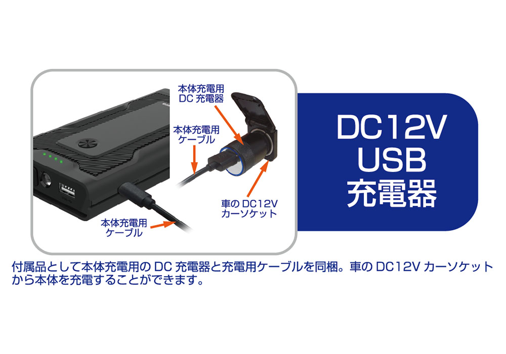 ジャンプスターター 7200mAh – カシムラ
