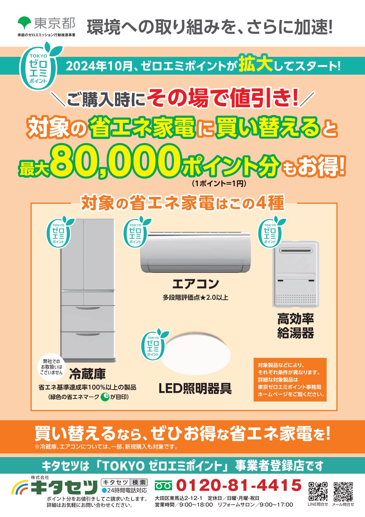 ゼロエミポイントが拡大してスタート！買い替えるなら、ぜひお得な