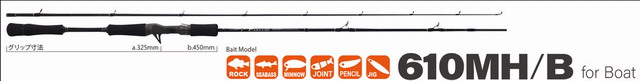 ヤマガブランクス アーリーフォーボート610MH/B (EARLY for Boat 610MH