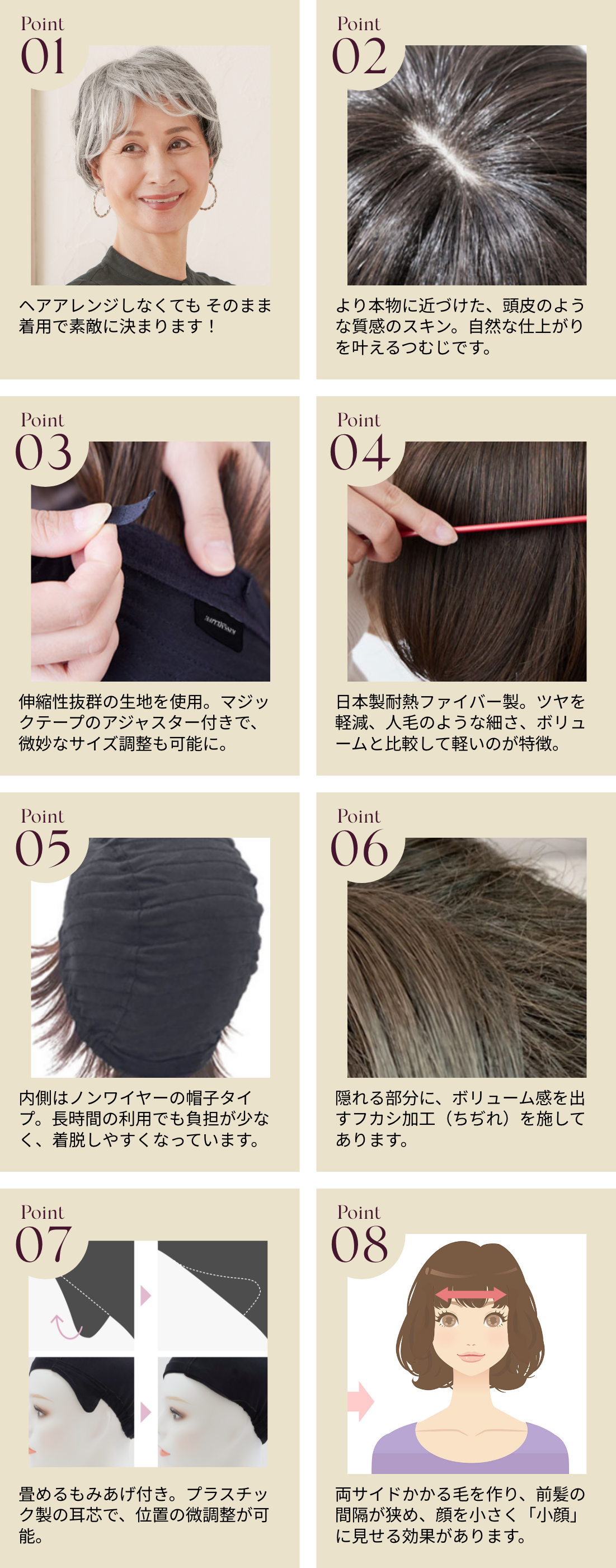 WCDセール10%OFF】抗がん剤治療 乗り切り準備セット（+アンダー