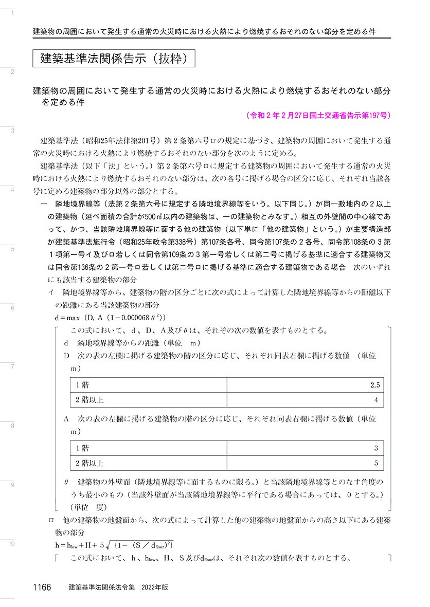 建築基準法関係法令集 2025年版（令和7年版） - 建築資料研究社 BOOKS