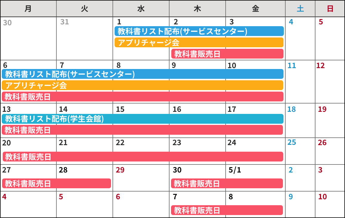 教科書・辞書・参考書｜神戸大学生活協同組合 受験生・新入生応援