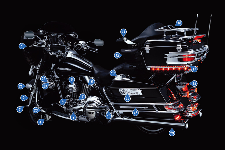 ELECTRA GLIDE -13｜クリアキン 日本オフィシャルサイト