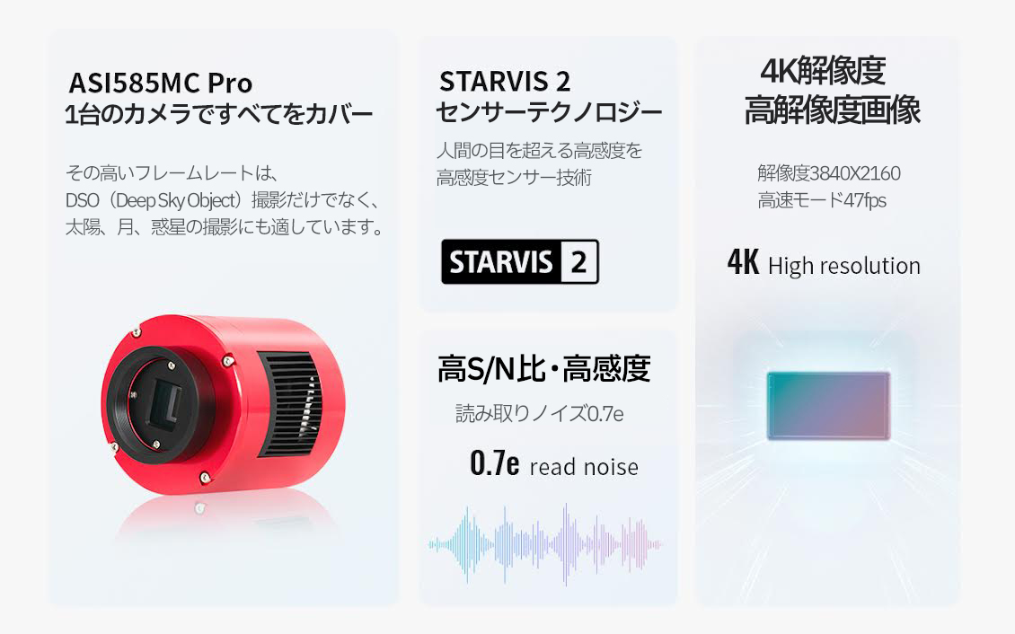 ZWO ASI 585MC Pro（カラー/冷却モデル）【即納】 ネイチャーショップKYOEI