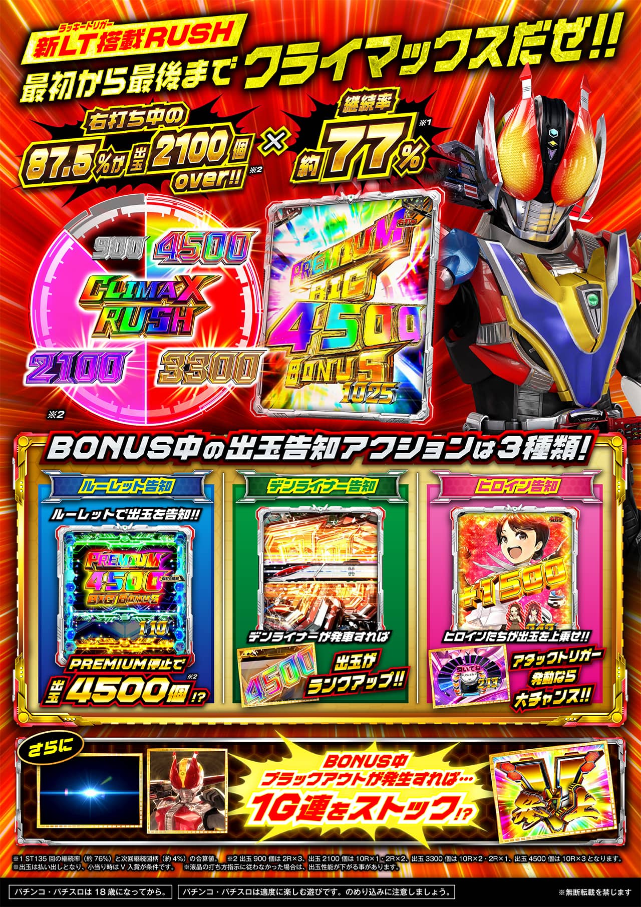 e 仮面ライダー電王