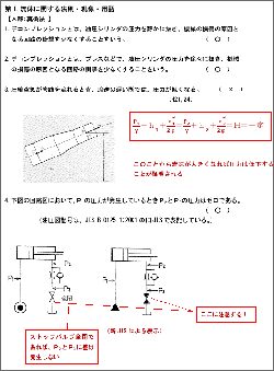 油圧装置調整技能士1級 学科・実技ペーパー問題解説CD「どんとこい