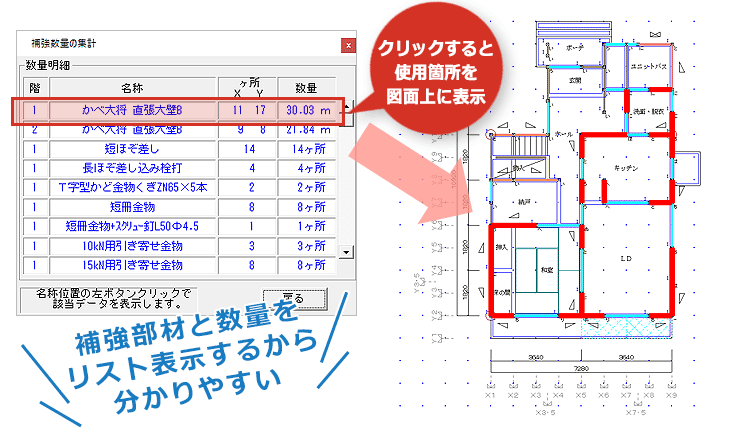耐震診断ソフト／日本建築防災協会の一般診断法に対応したリフォーム用