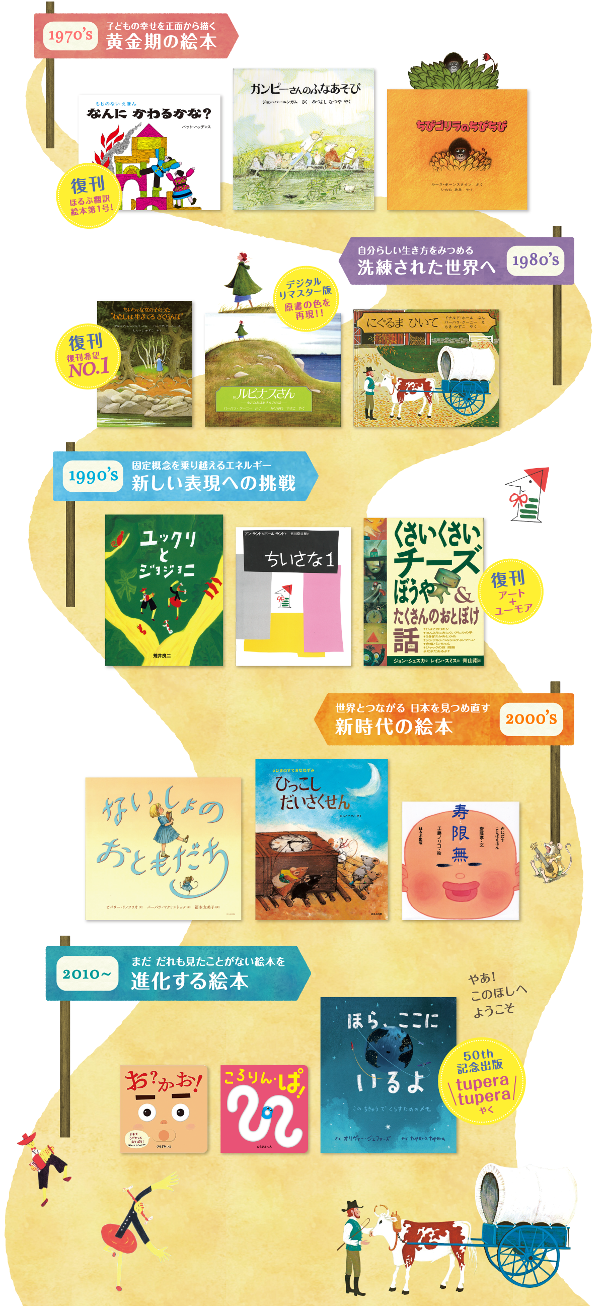 ほるぷ出版は創業50周年を迎えました