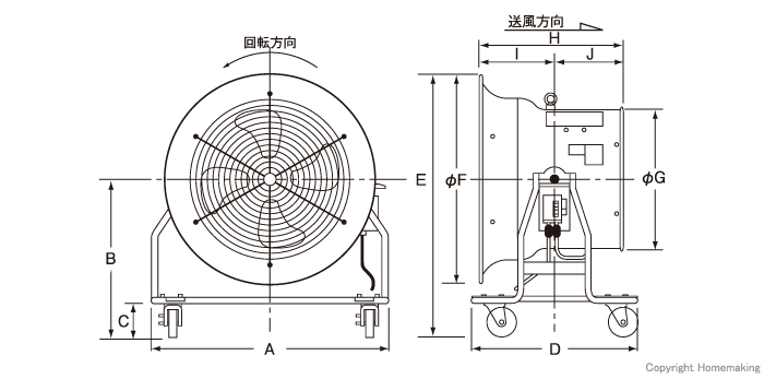 スイデン 送排風機 どでかファン700クラス 低騒音化 省エネタイプ 3相