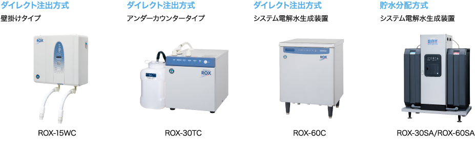 電解水生成装置 ｜ 業務用の厨房機器ならホシザキ株式会社