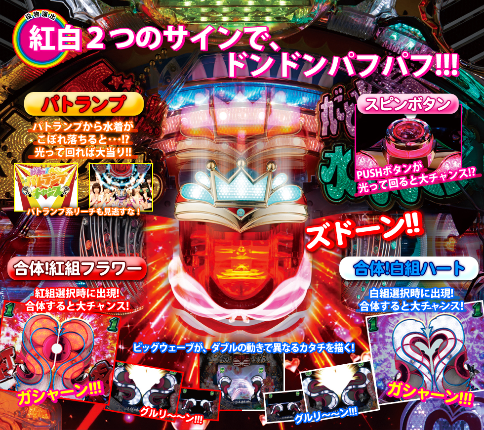 CRドキッ!丸ごと水着 女だらけの水泳大会 アイドルだらけで困っちゃう