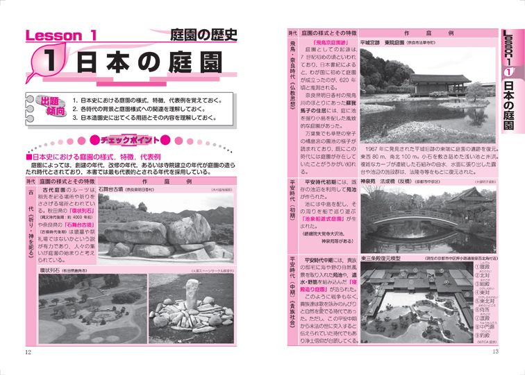 内藤編集プロダクション