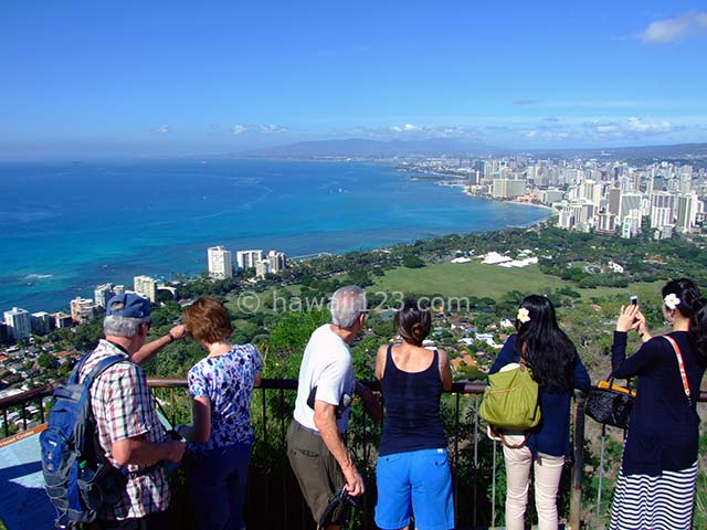 ダイヤモンドヘッド | ハワイ123ドットコム