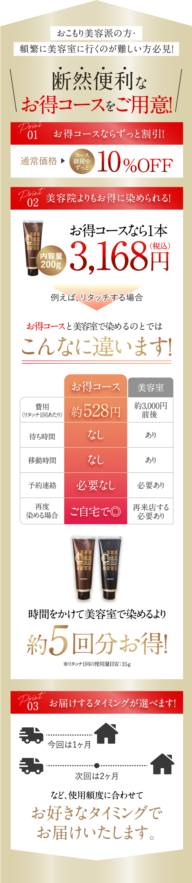 ちょこちょこっとケラカラートリートメント