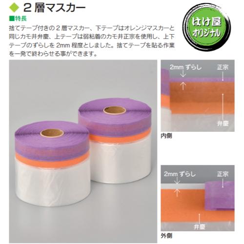 2層マスカー - 養生用品・テープ - 塗装用品・防水資材のはけ屋