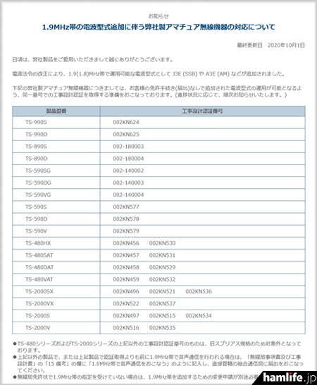 6機種18モデルが同一番号での技適再取得を準備中＞JVCケンウッド