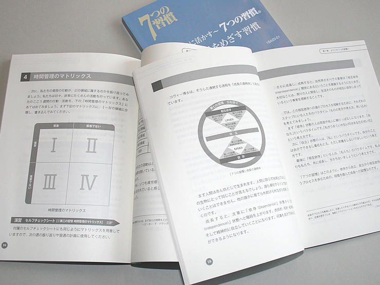 ビジネスに活かす～ 「7つの習慣(R)」スタンダード | 通信研修 | 産業